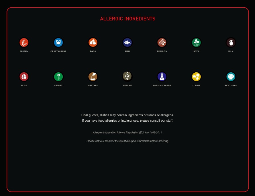 Allergen Reference